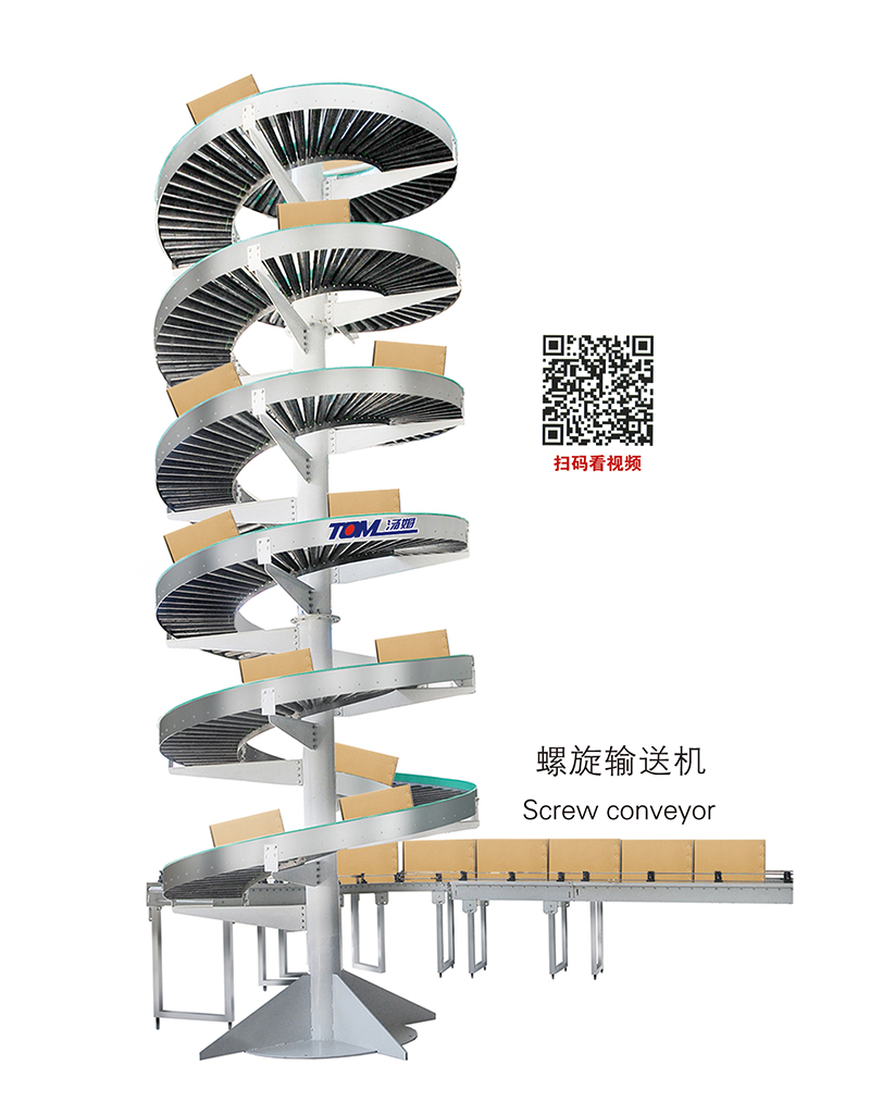 螺旋輸送機Screw conveyor.jpg